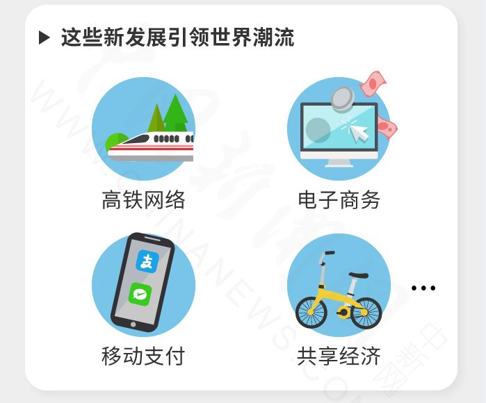 说明: