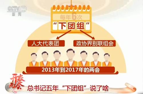 说明: